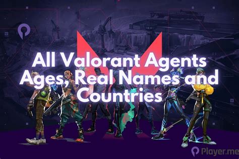valorant agent real names.